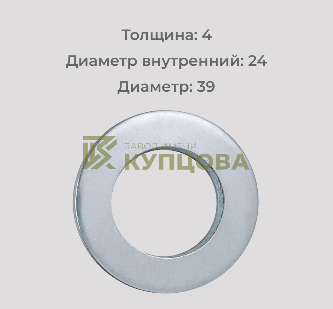 Шайба уменьшенная оцинкованная М24 DIN 433